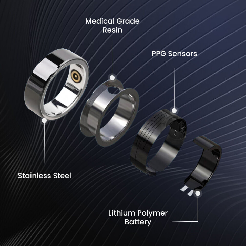 iRingo Pro smart ring package including charging cable and accessories