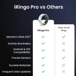 iRingo image