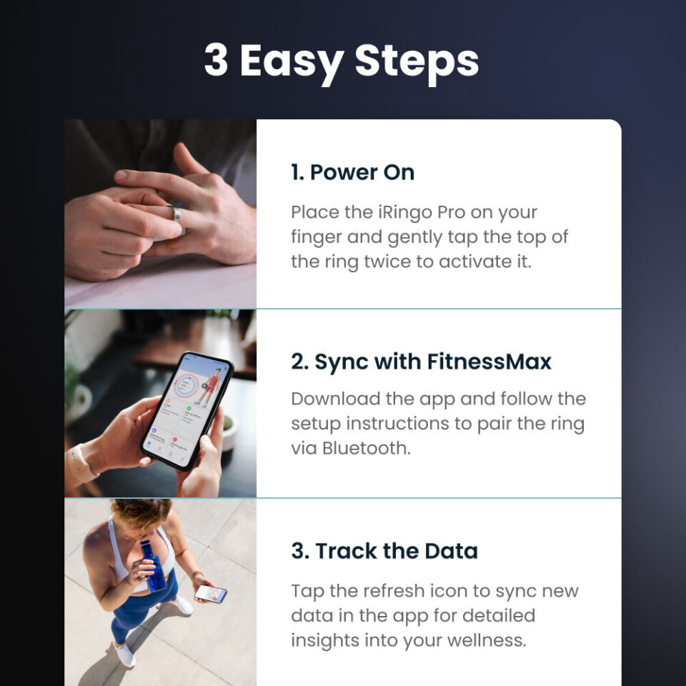 iRingo Pro smart ring connected to the FitnessMax app for wellness tracking