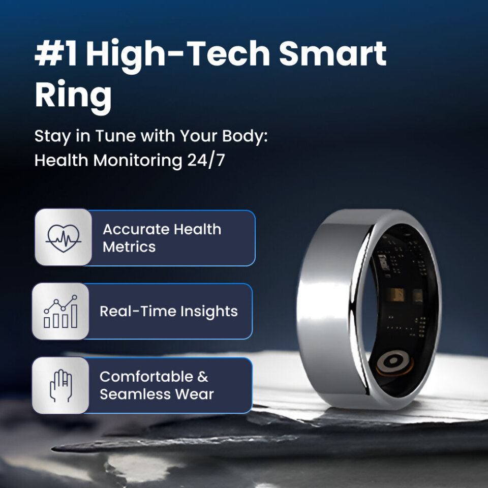 iRingo Pro smart ring designed for health and fitness tracking